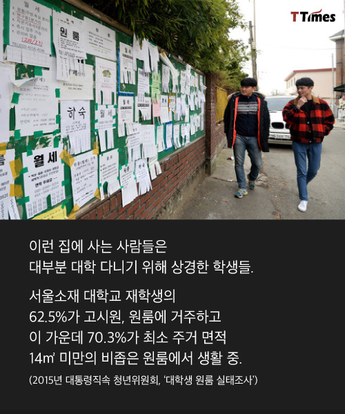 감옥 같은 방 한 칸