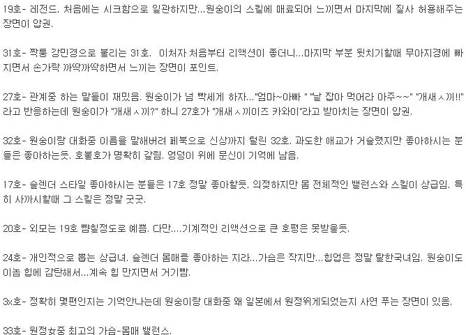 엠팍의 원정녀 평가