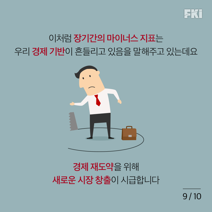 만성적 위기인 한국 경제