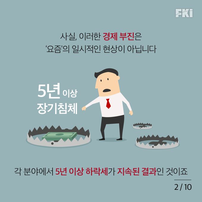 만성적 위기인 한국 경제