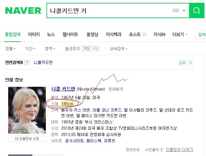 업어주기 힘든 연예인
