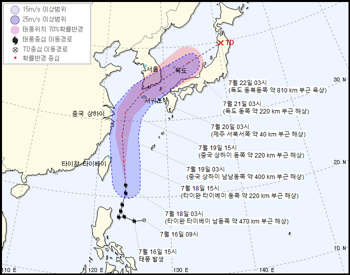 한미일 태풍예보 비교