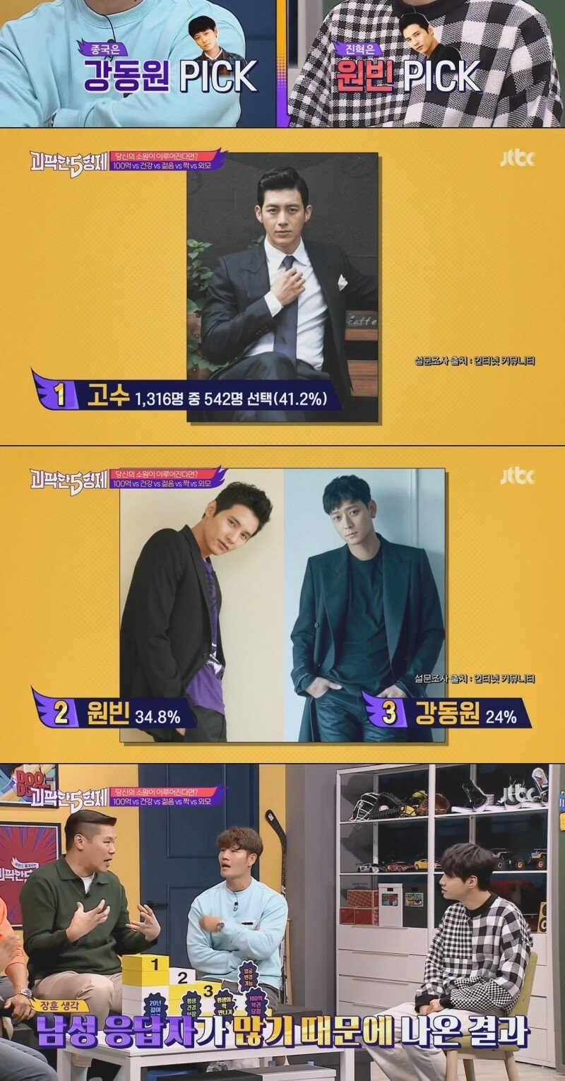 만약 셋 중 한 명으로 얼굴이 바뀐다면?