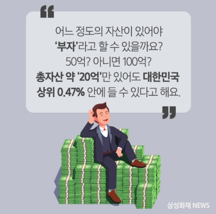 대한민국 재력 0.47%
