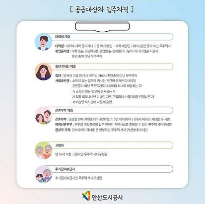 사실상 여성행복주택