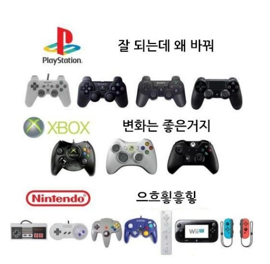 게임회사가 패드를 업그레이드하는 법