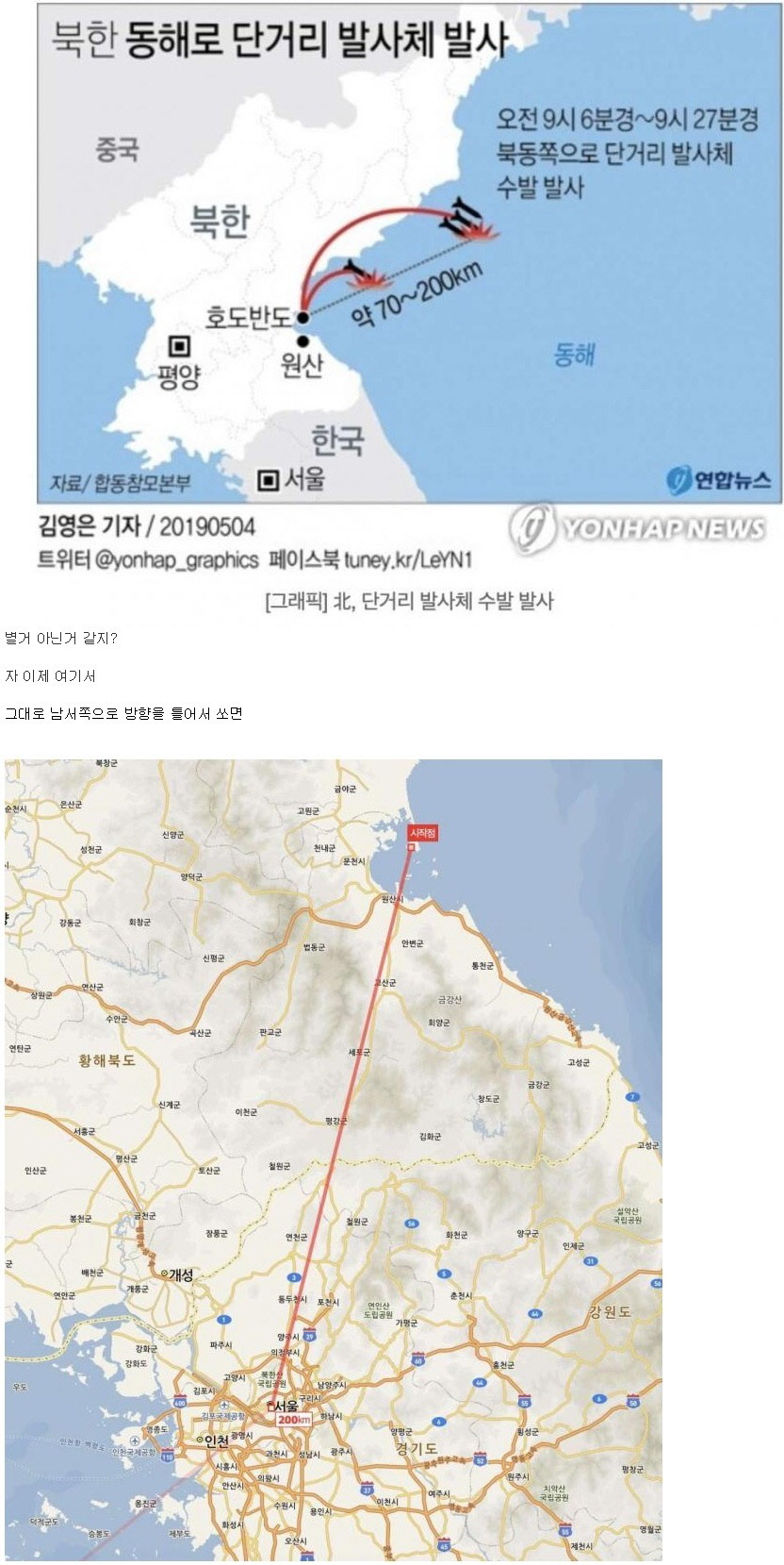북한 미사일 발사 사거리의 의미