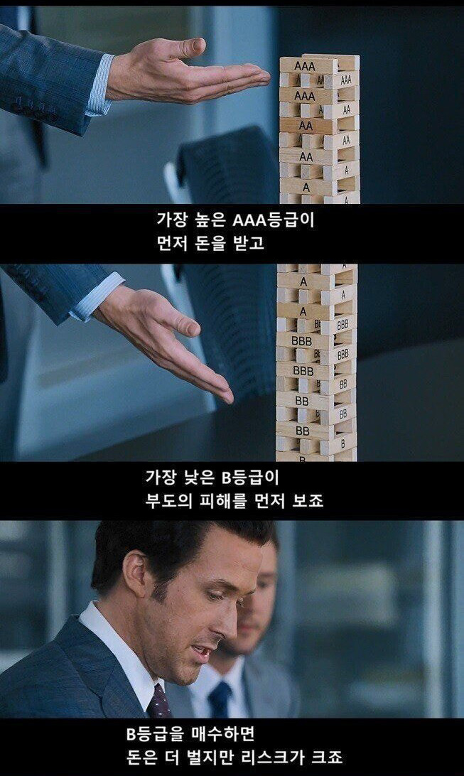 이해 못하면 주식 시작하지 말라는 영화