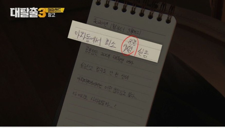 킹인지 감수성이 또