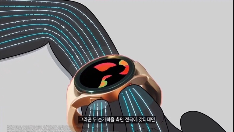 갤럭시 워치4 인바디 측정 원리