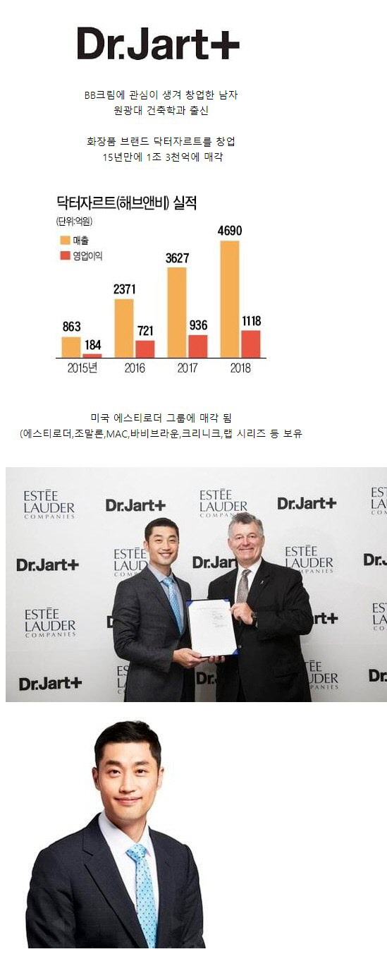 창업 15년만에 1조원대 돈방석