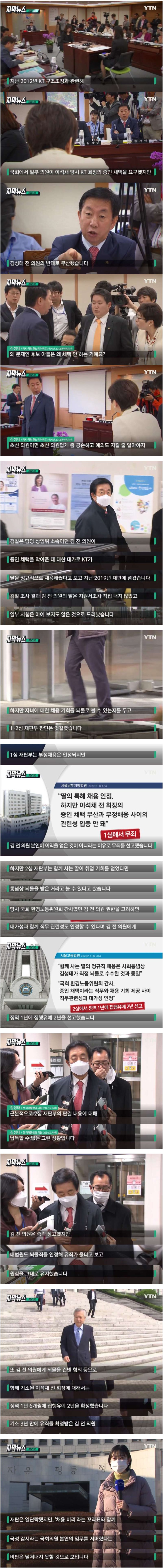 3년 걸린 재판