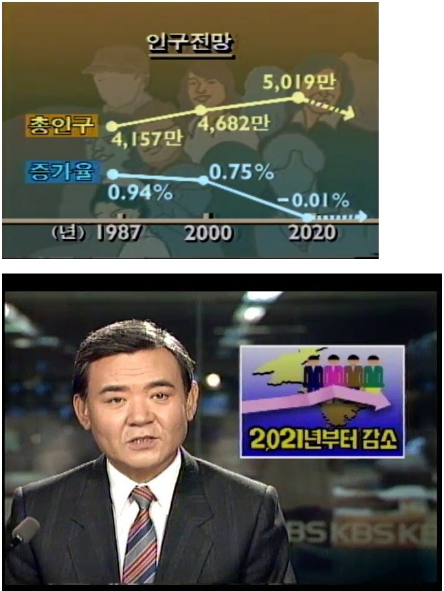 34년 전 예언 적중시킨 KBS