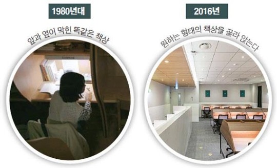 월 20만원 최신식 독서실
