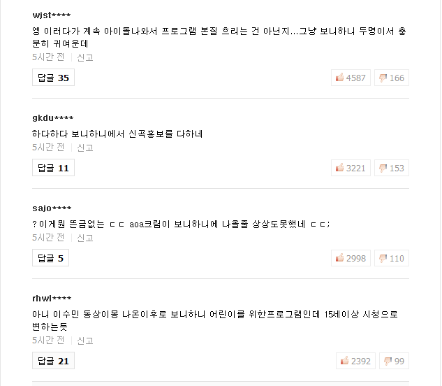 지리는 이중잣대