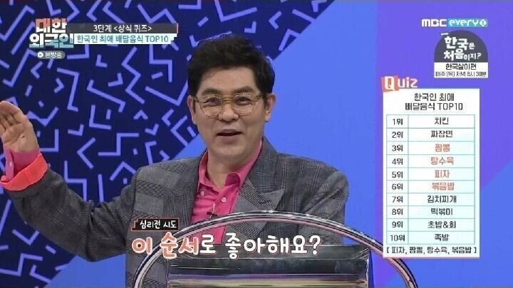 한국인 최애 배달 음식