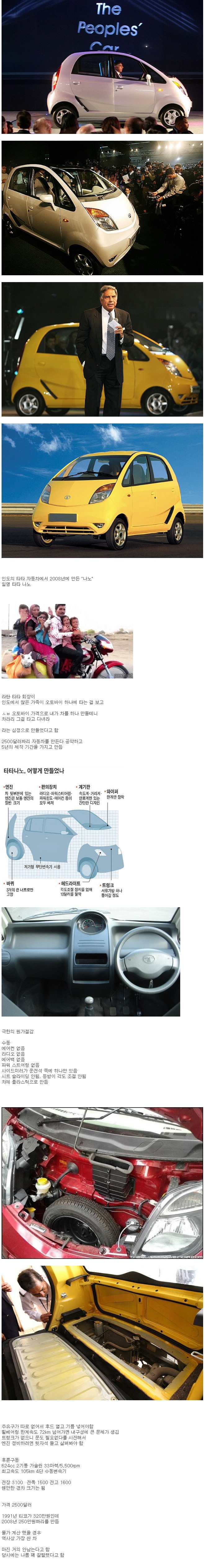 인류 역사상 가장 싼 자동차