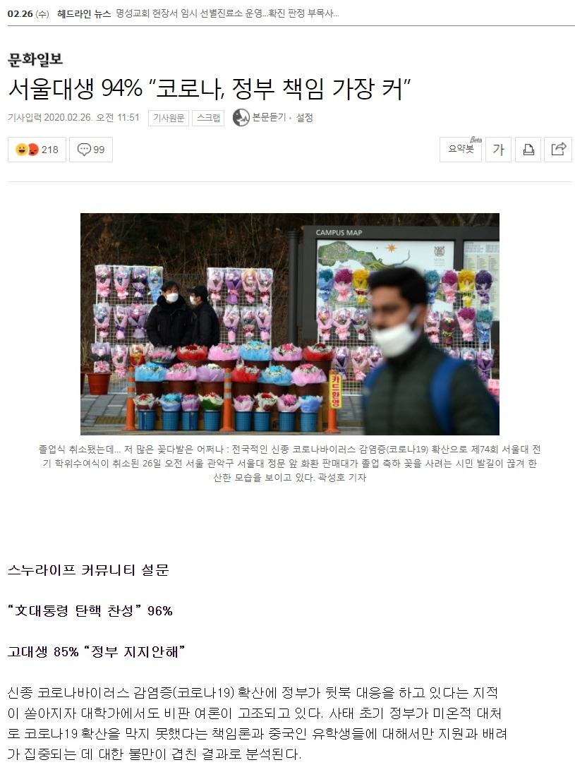 코로나 관련 대학생 설문