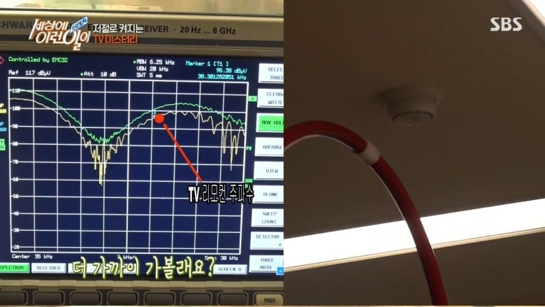 TV가 스스로 켜져요