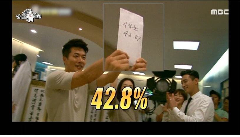 과거에는 시청률 42.8%가 목표