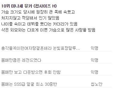 우유통이 이쁜 av배우 10인