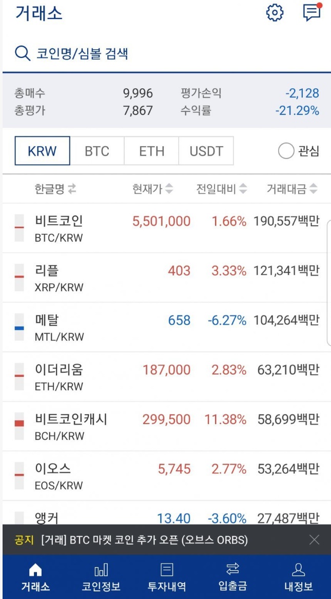 2년 전 비트코인 가격