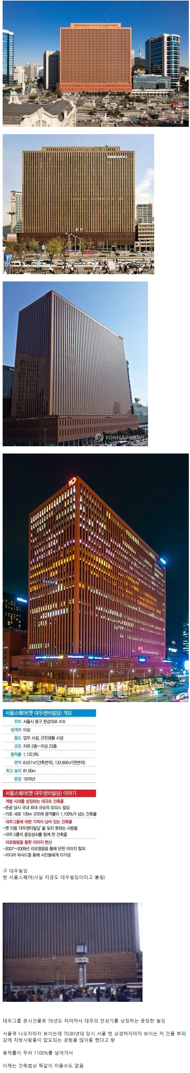 한 때 63빌딩과 함께 서울을 상징하던 건물