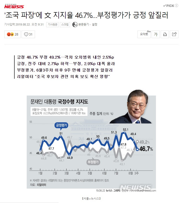 역대급 콘크리트