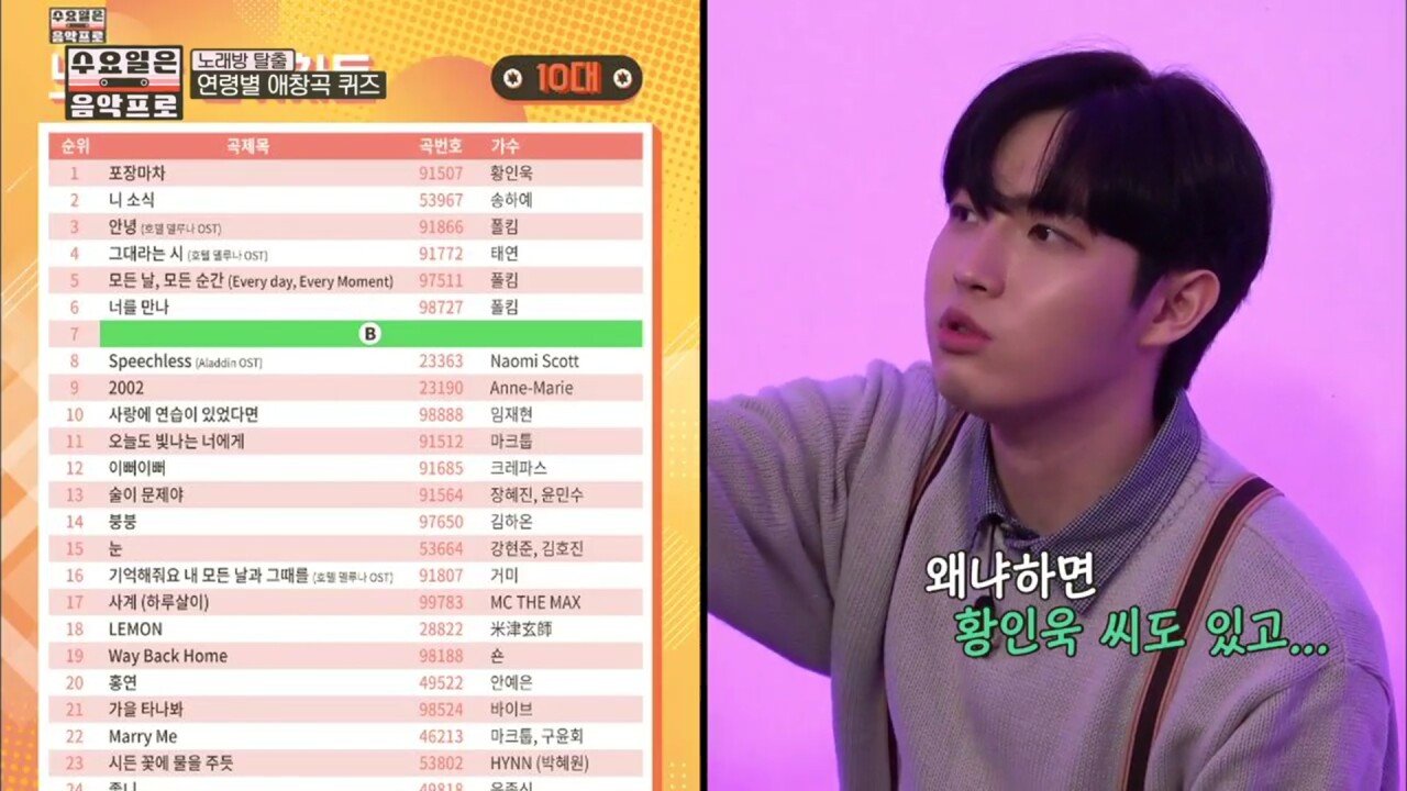 대체 인욱이가 누구야?