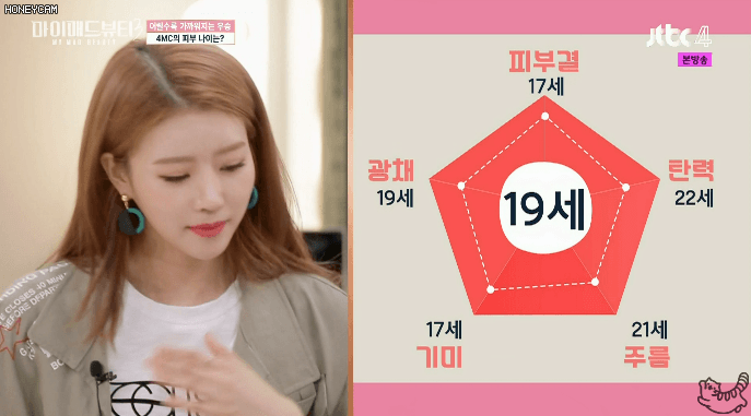 피부나이 19세 미주 16세 최유정