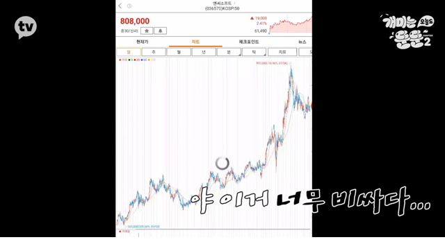 리니지의 위엄을 몰랐던 김종민과 딘딘