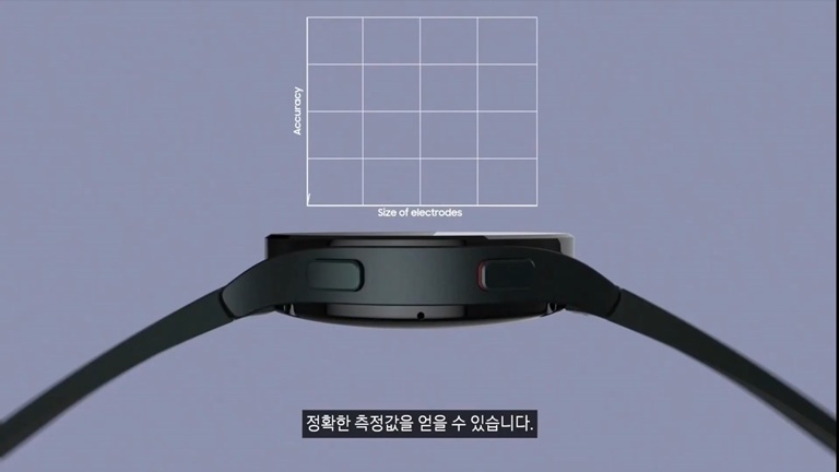 갤럭시 워치4 인바디 측정 원리