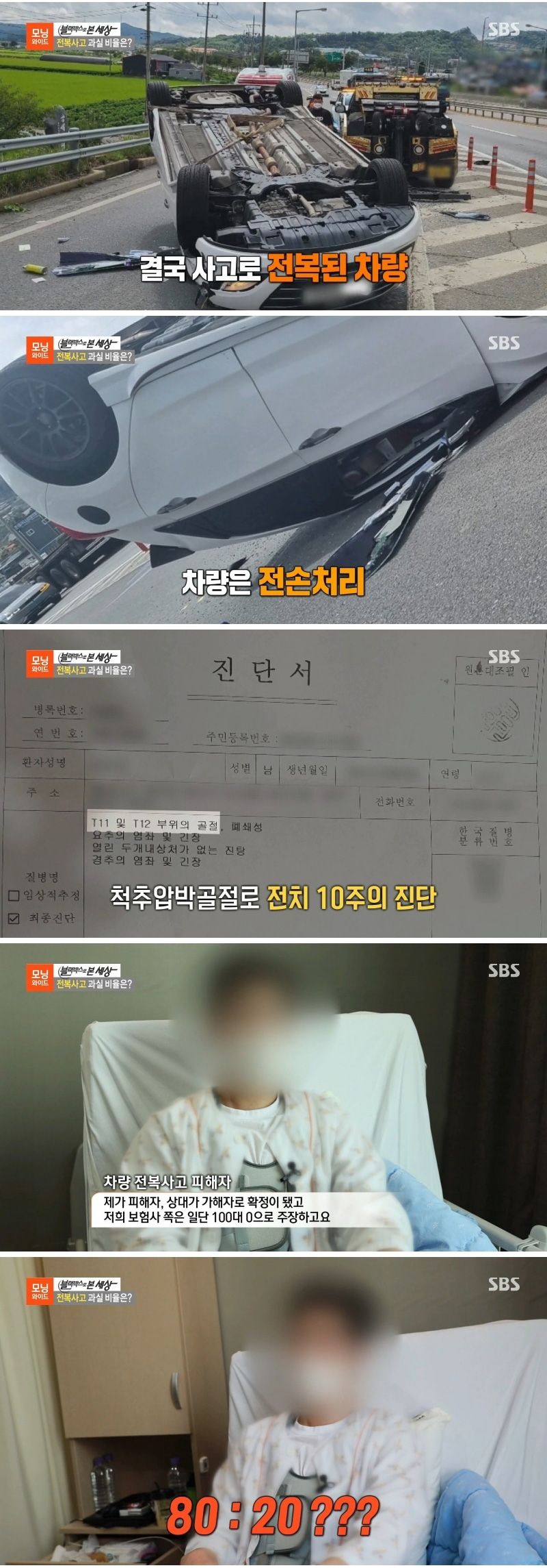 전복사고 과실 비율은?