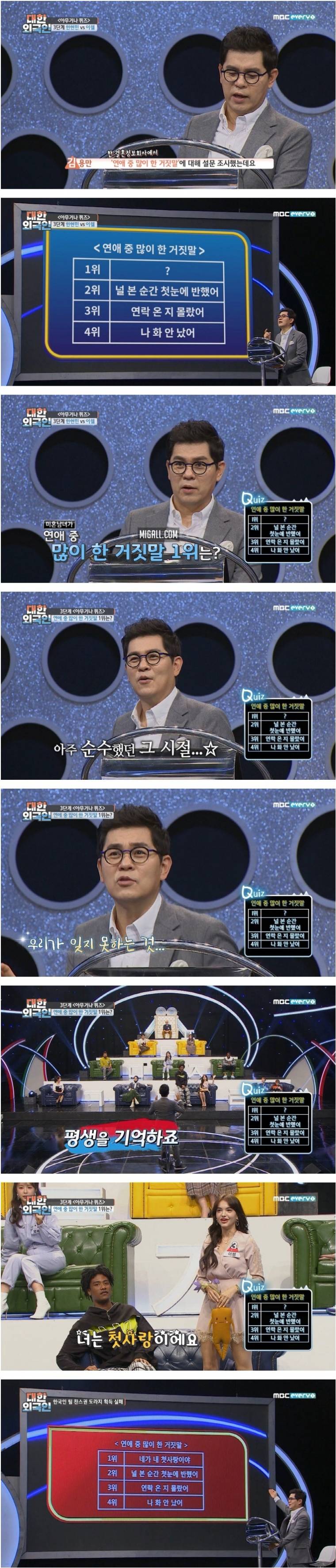 연애 중 많이 한 거짓말