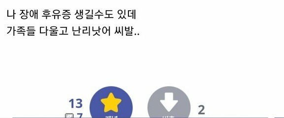 사고로 병원에서 눈 떠보니 24일 지남