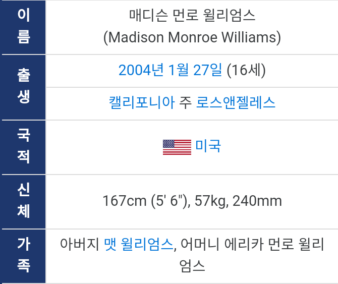 기아 타이거즈 감독의 막내딸