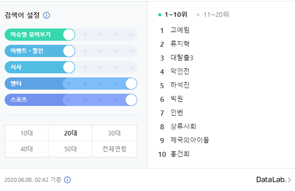 집사부일체 출연으로 실검 1위 찍은 배구선수