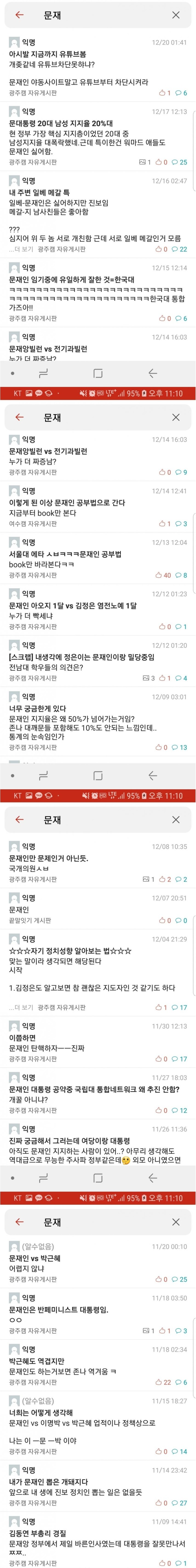 요즘 전남대 분위기