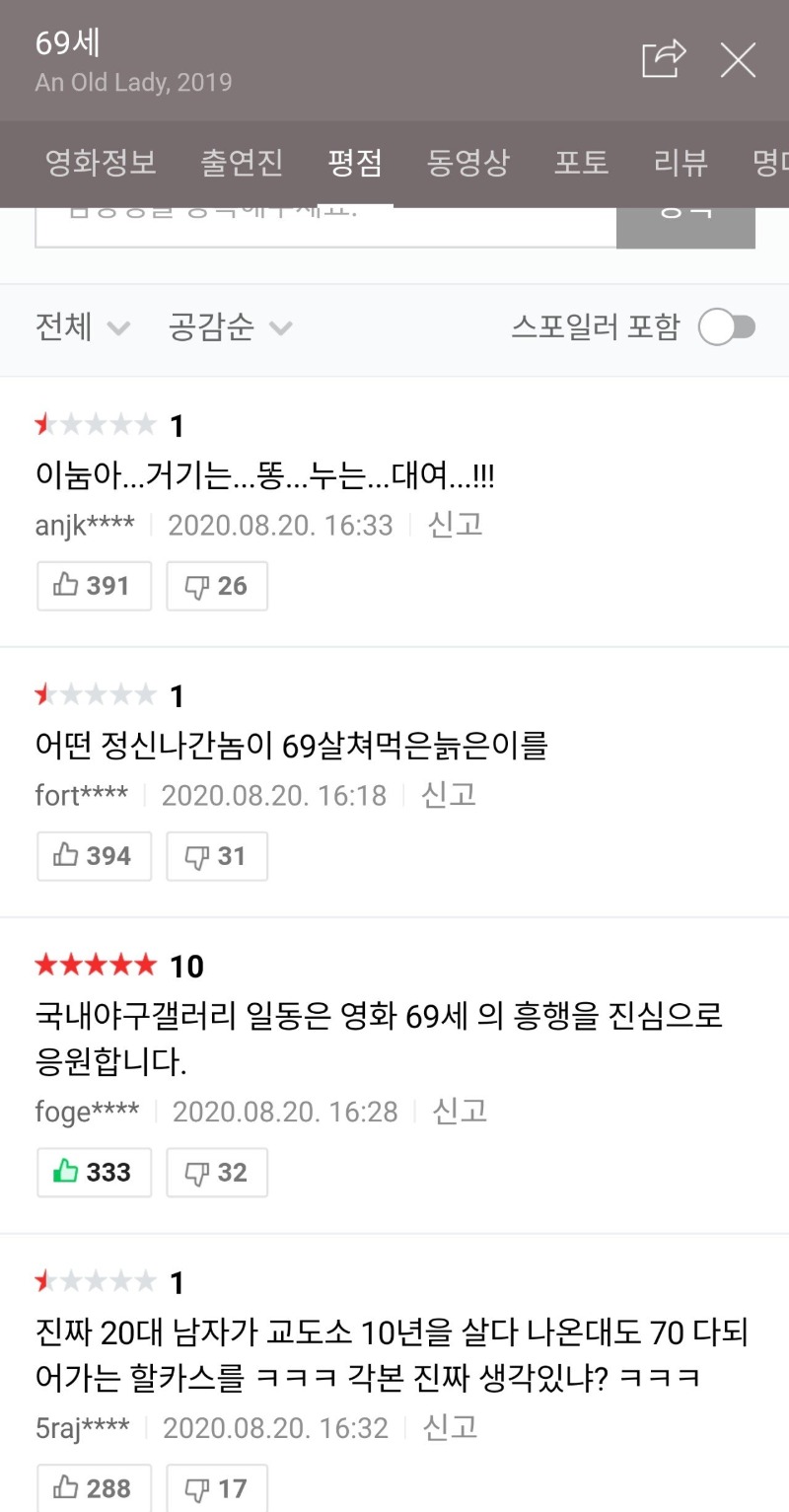 신작 영화 평점란 상황