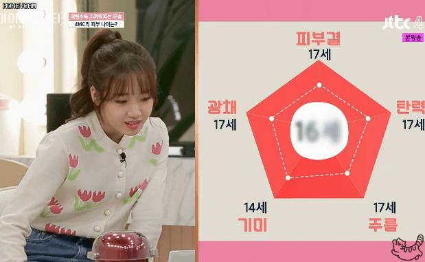 피부나이 19세 미주 16세 최유정