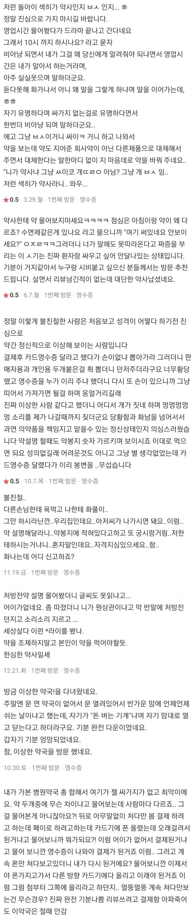 불친절로 유명한 약국 리뷰