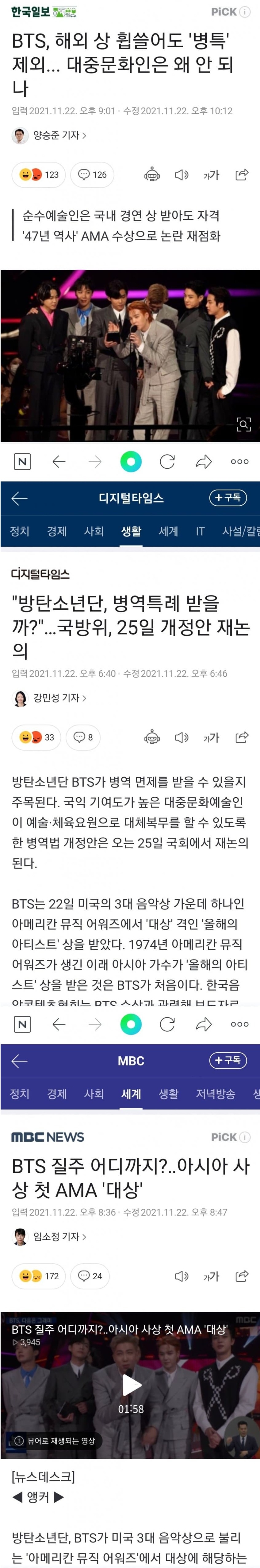 병역특례의 기준