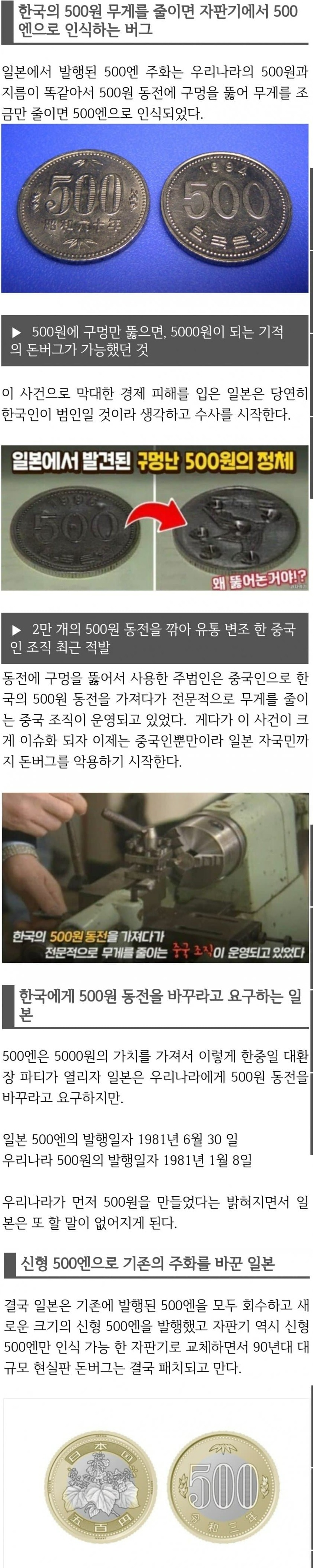 실존했던 돈 복사 버그