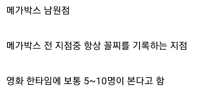 전국 메가박스 중 손님이 제일 적은 지점