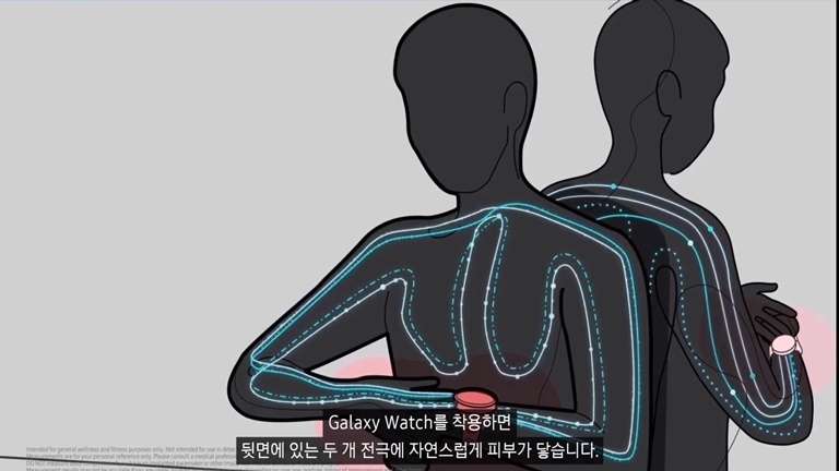 갤럭시 워치4 인바디 측정 원리