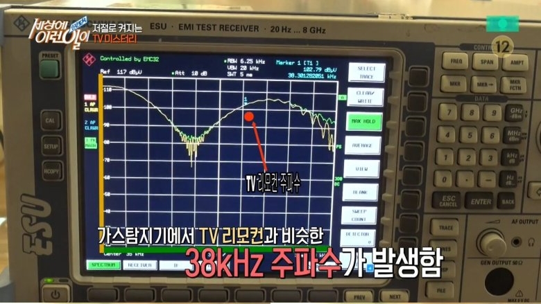 TV가 스스로 켜져요