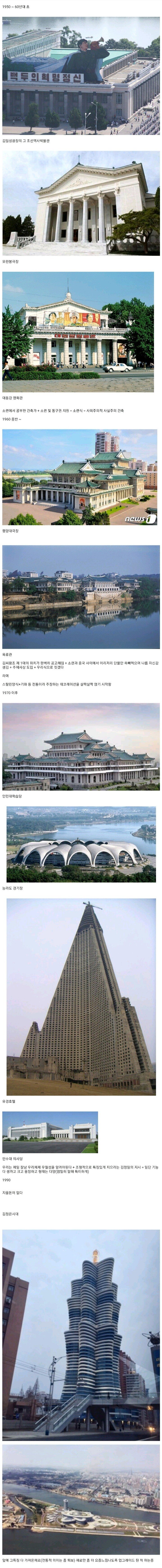 북한의 시대별 건축물과 특징