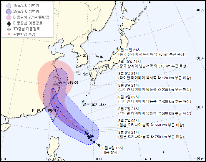 제 9호 태풍 레끼마(LEKIMA) 예상..