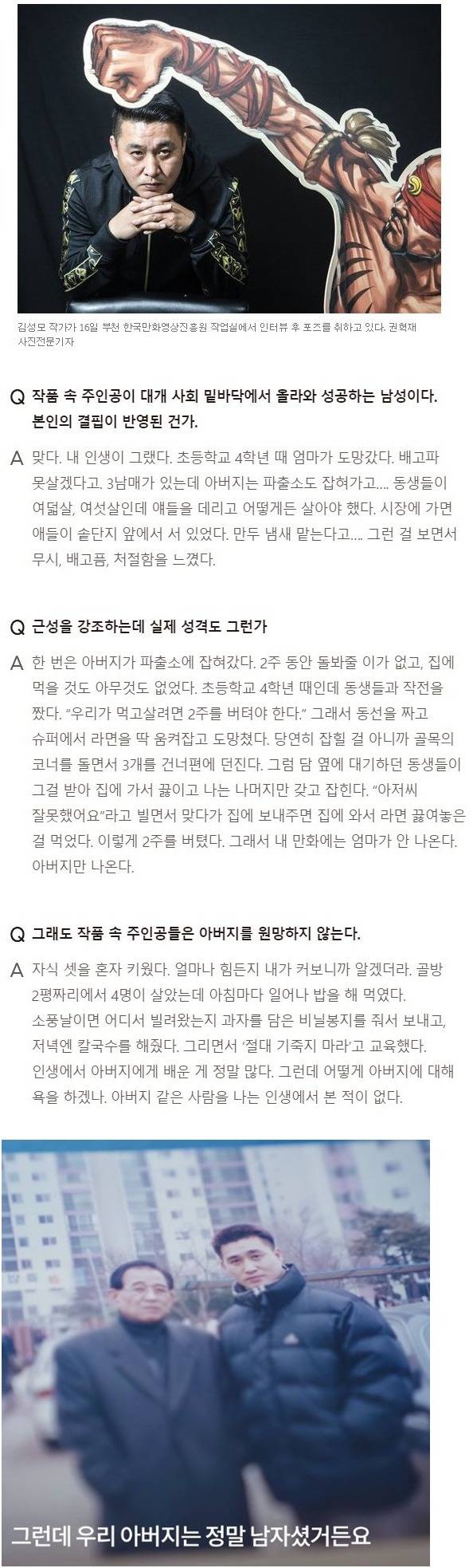 김성모의 과거