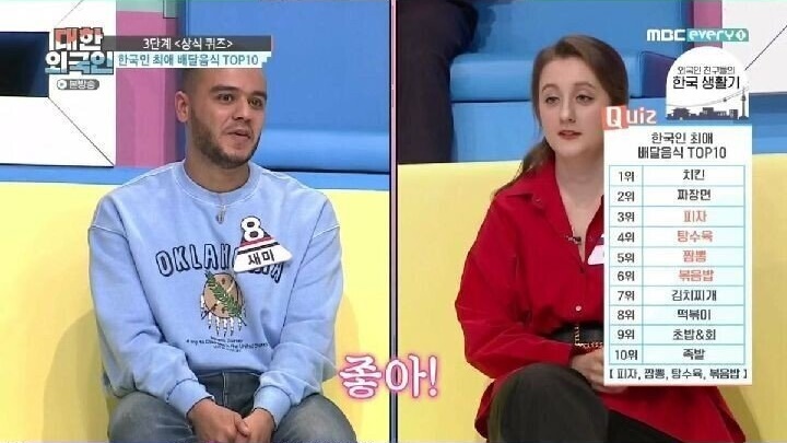 한국인 최애 배달 음식